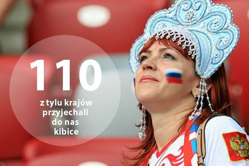 Rosjanka podczas meczu Grecja - Rosja na Stadionie Narodowym