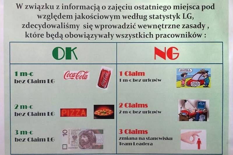 Koncern Pearl Stream nagradzał pracowników puszką coli. "To urągające ludzkiej godności"