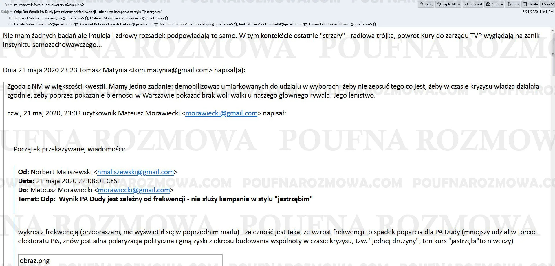 Taką korespondencję mieli prowadzić między sobą m. in. szef KPRM Michał Dworczyk, szef CAS Norbert Maliszewski oraz kierujący CIR Tomasz Matynia. Taką korespondencję mieli prowadzić między sobą m. in. szef KPRM Michał Dworczyk, szef CAS Norbert Maliszewski oraz kierujący CIR Tomasz Matynia.