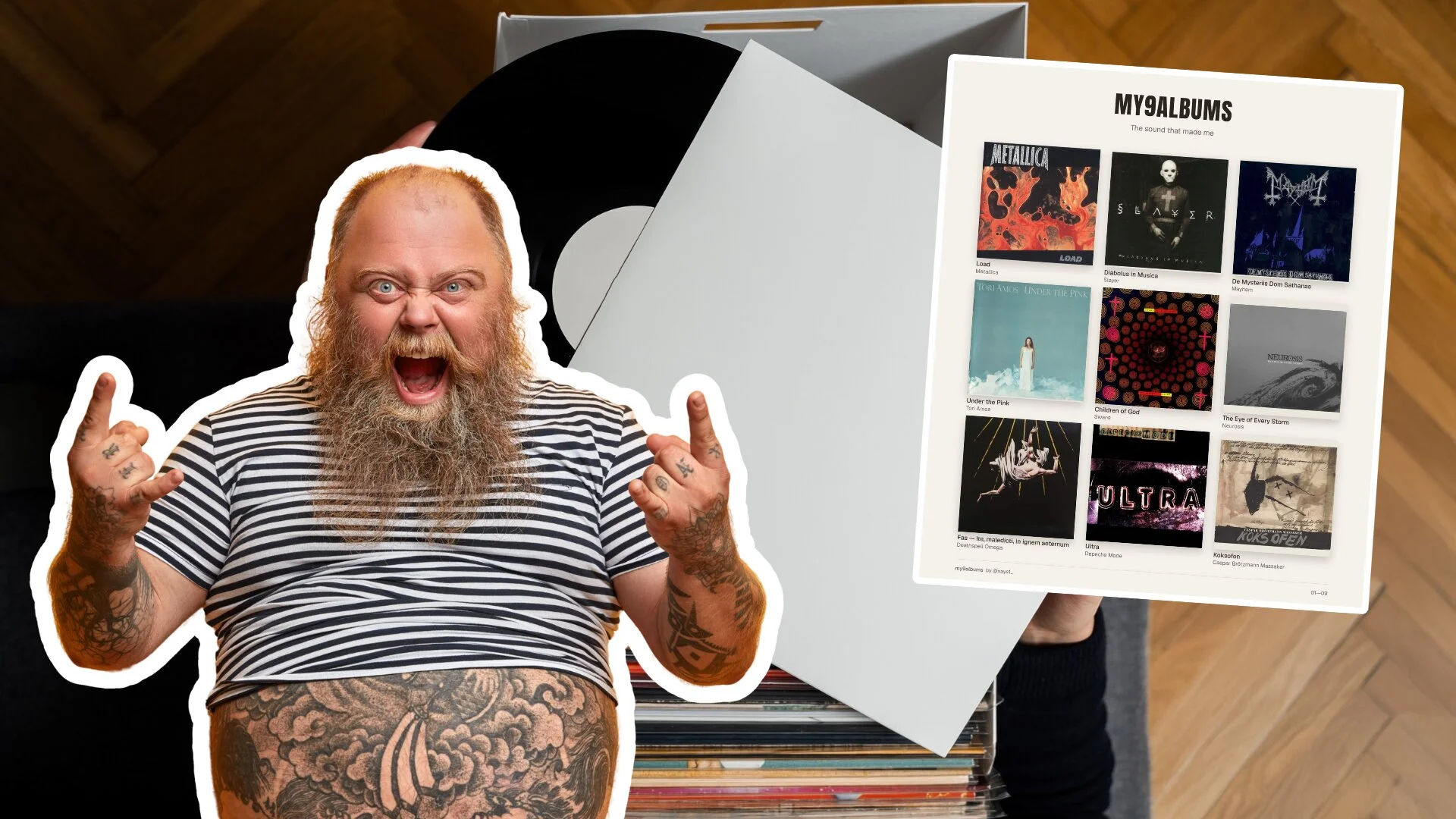 9 płyt, które ukształtowały mój gust muzyczny. Sprawdziłem trend My9albums