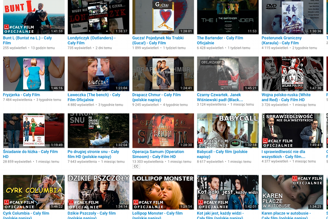 Pełnometrażowe legalnie udostępnione filmy na YouTube