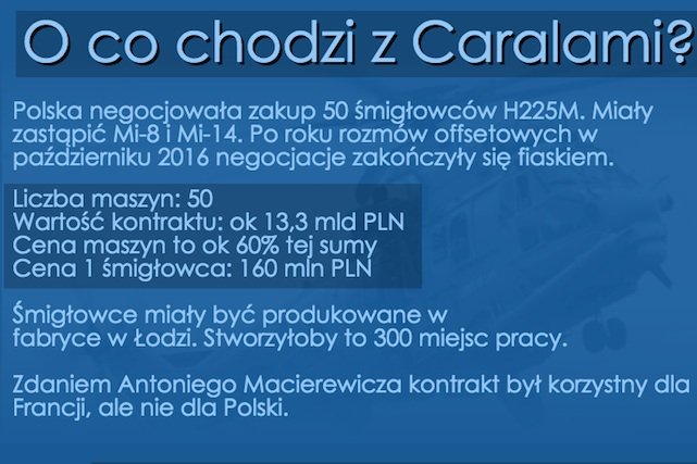 W jednej grafice podsumowaliśmy ostatni rok nieefektywnych negocjacji MON-Airbus.