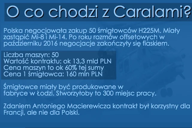 W jednej grafice podsumowaliśmy ostatni rok nieefektywnych negocjacji MON-Airbus.