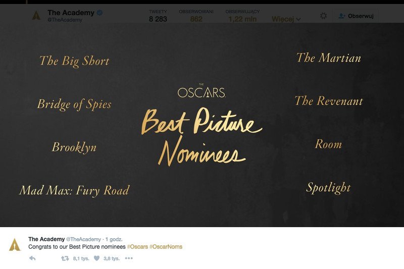 Oscary 2016 - lista nominowanych filmów. Najwięcej ma "Zjawa", "Marsjanin" i "Mad Max: Na drodze gniewu"