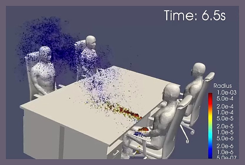 Koronawirus — wilgotność powietrza ma wpływ na transmisję [SYMULACJA VIDEO]