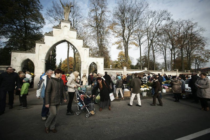 Jaki typ grobbingu uprawiasz?