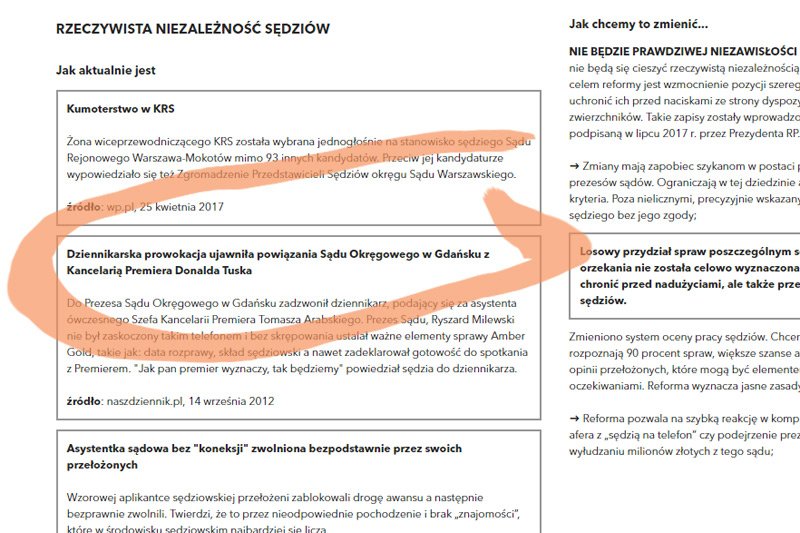 Autorzy kampanii "Sprawiedliwe sądy" twierdzą, że "dziennikarska prowokacja ujawniła powiązania Sądu Okręgowego w Gdańsku z Kancelarią Premiera Donalda Tuska". To kłamstwo.