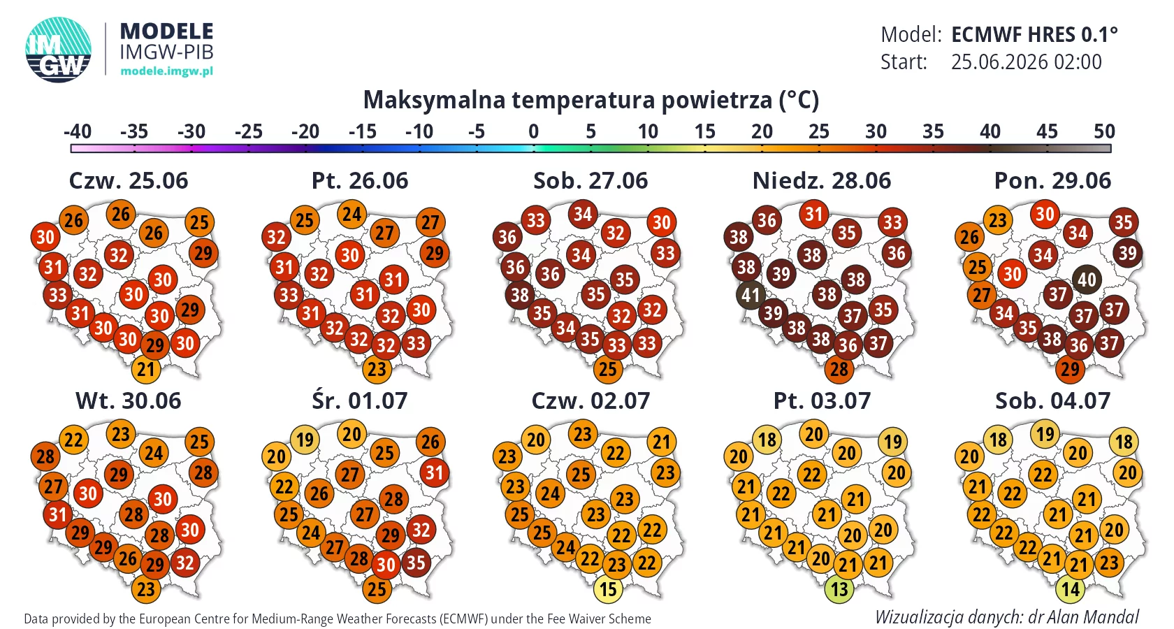 Kiedy koniec upałów? IMGW już ostrzega przed tym, co nadejdzie później Pogoda w Polsce na najbliższe dni