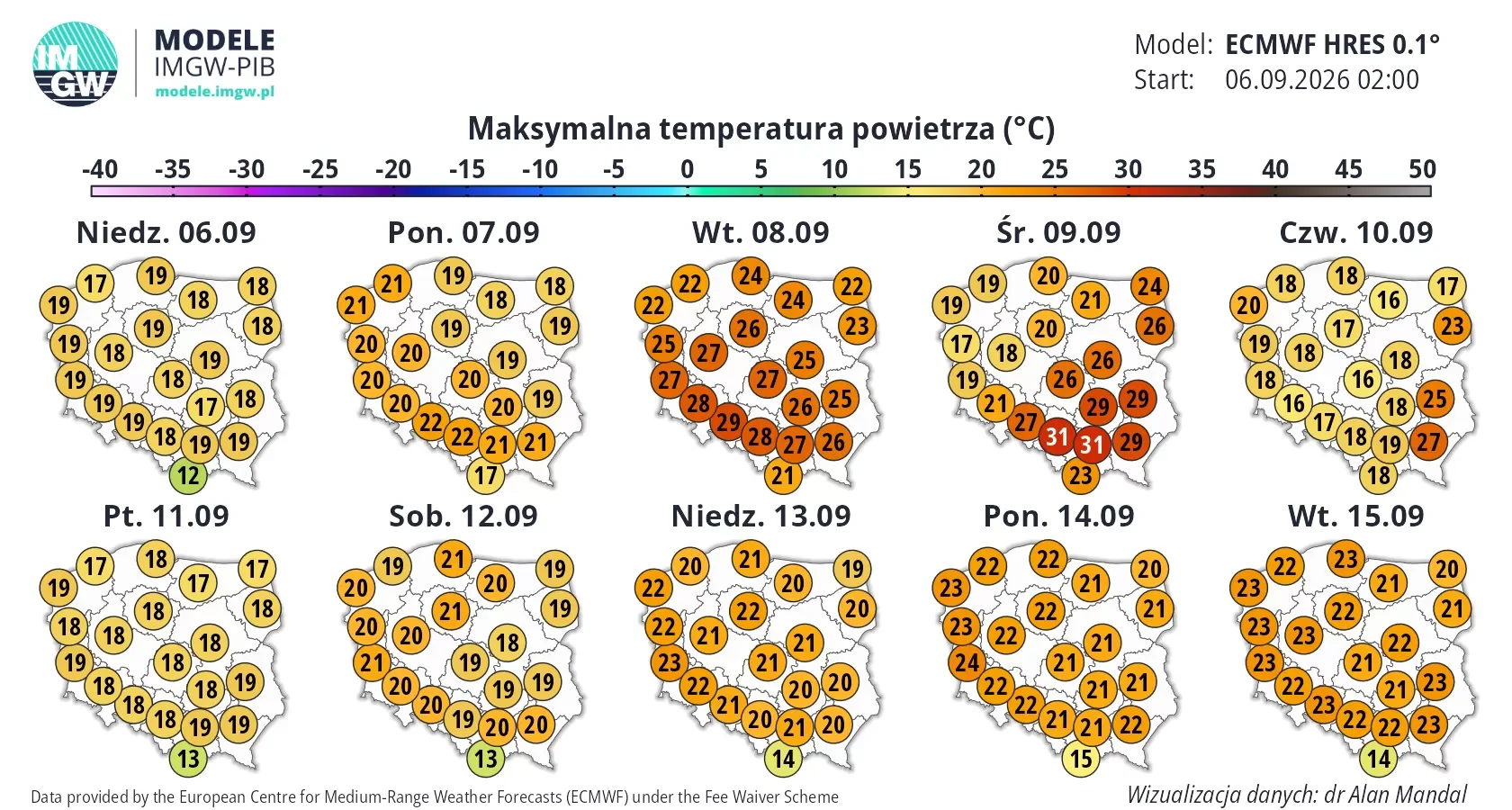 Ostatni upał przed jesienią. Południe Polski jak w air fryerze, zachód w lodówce Ostatni upał przed jesienią