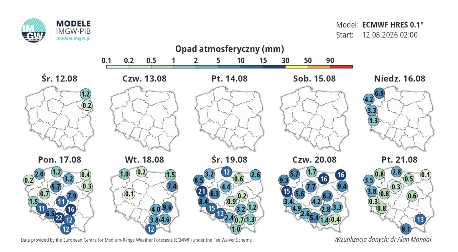 Nie patrz na prognozę pogody po 20 sierpnia. Gwarancja straconych nerwów nawet w pracy prognoza pogody IMGW