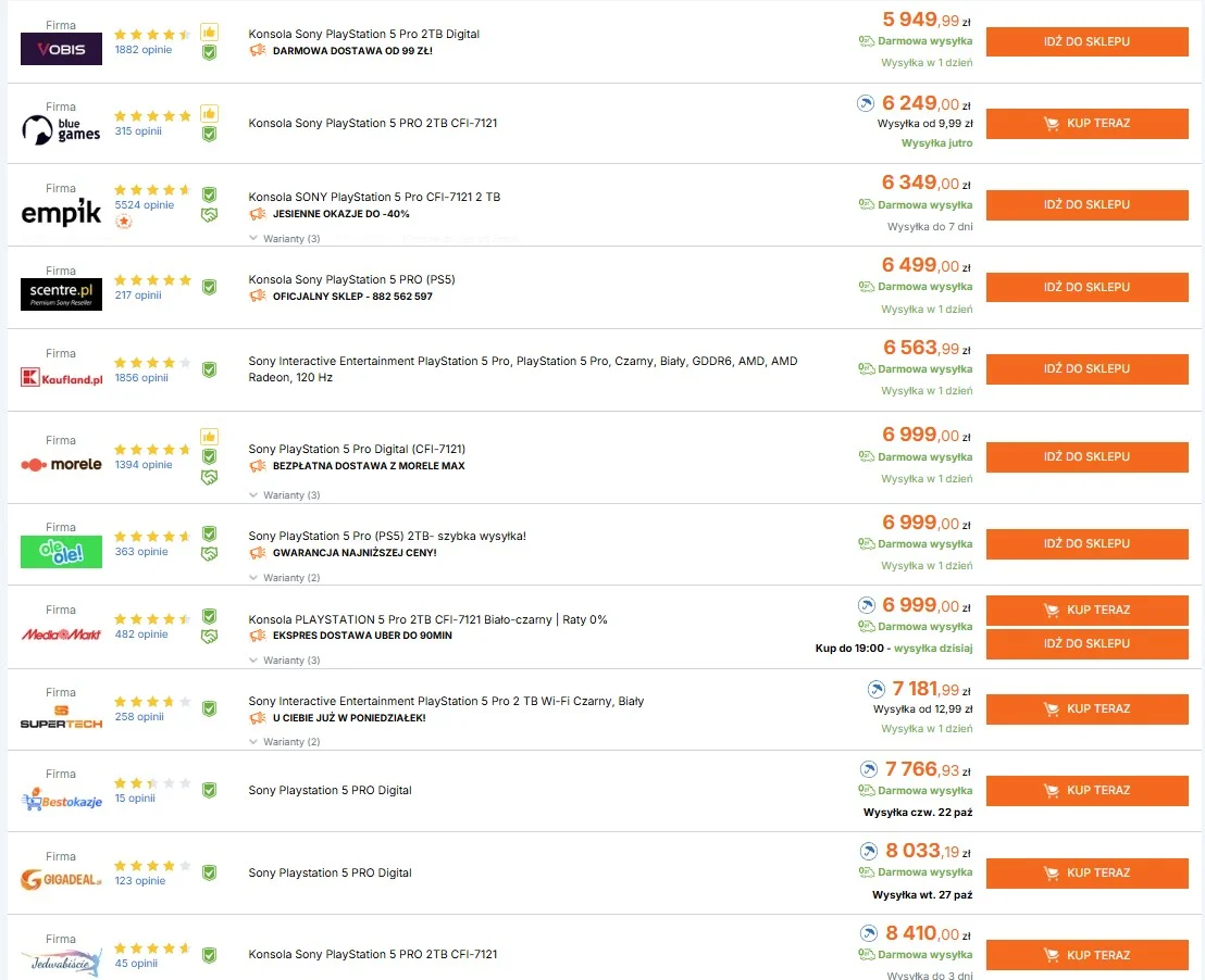 Ceny PS5 Pro w polskich sklepach Zrzut ekranu z Ceneo z ofertami PS5 Pro w polskich sklepach, od 5949,99 zł w Vobis do 8410 zł, cena PS5 Pro w Polsce