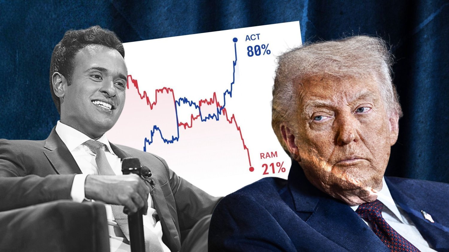 Polityczne harakiri ekipy Trumpa. Spot z matką rywalki wysadził kampanię w Ohio