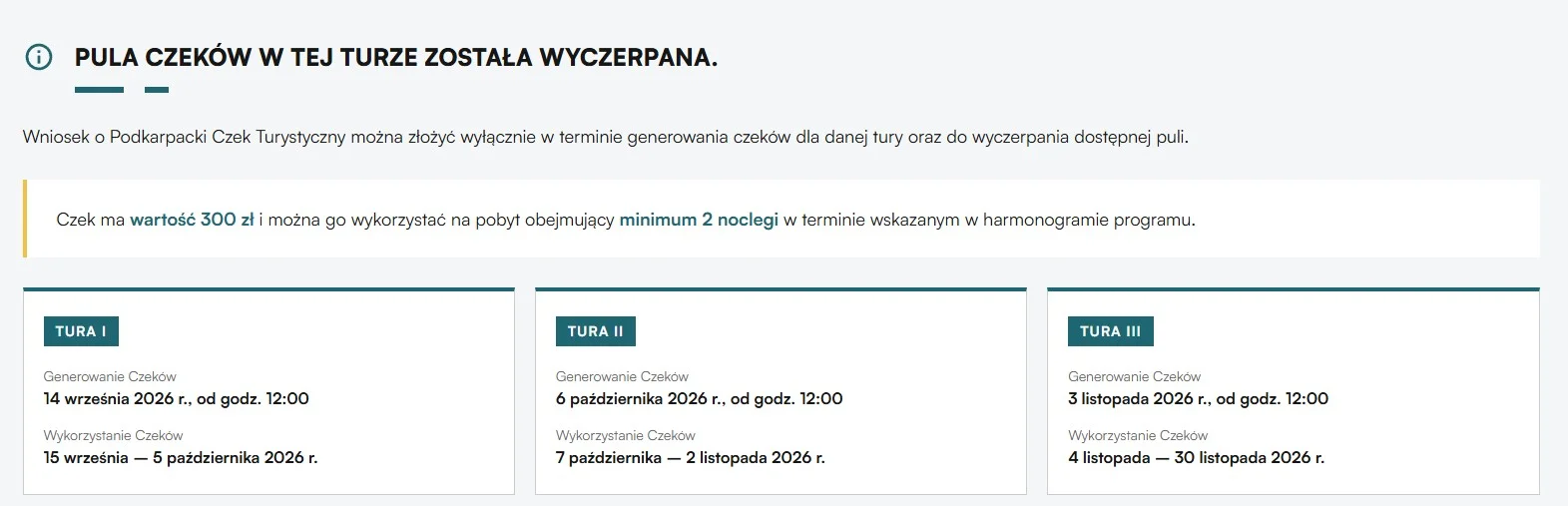 Podkarpacki Czek Turystyczny, II tura. Internauci wściekli, ale III nabór ruszy 3 listopada Podkarpacki Czek Turystyczny znów rozchwytany. Ostatnia szansa na 300 zł dopłaty w listopadzie