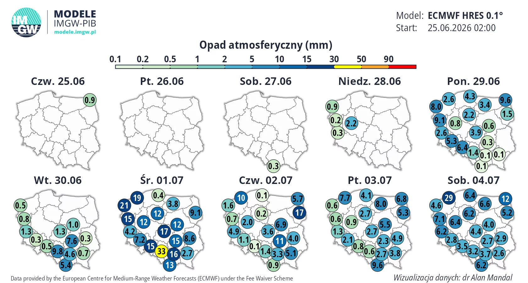 Kiedy koniec upałów? IMGW już ostrzega przed tym, co nadejdzie później Pogoda w Polsce na kolejne dni