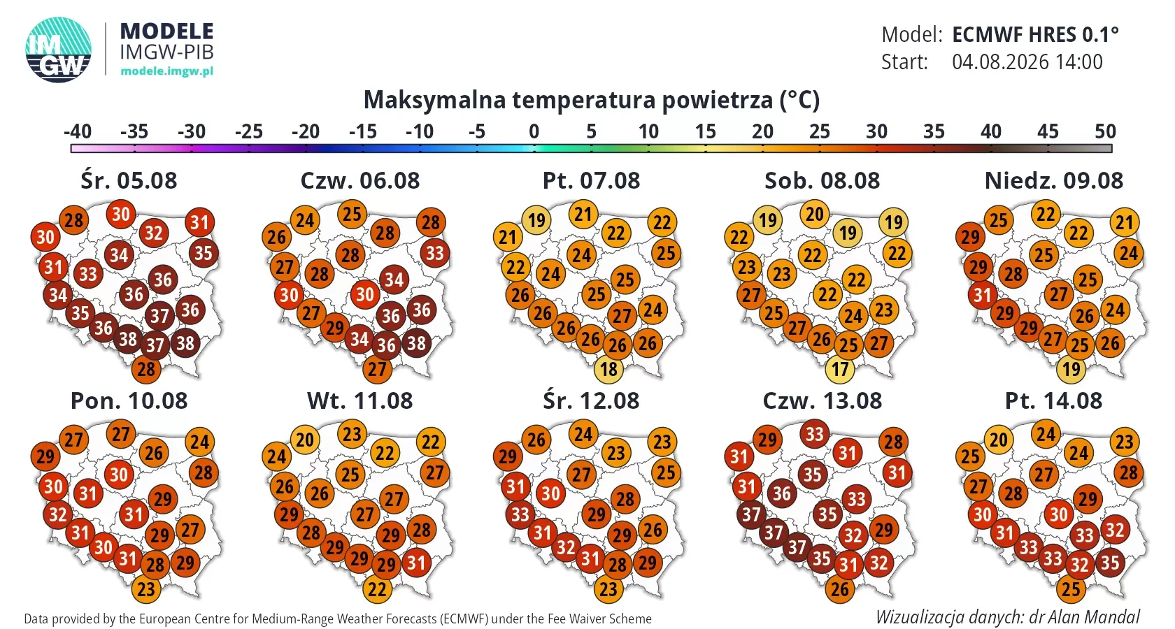 Kiedy koniec upałów? Mapy IMGW